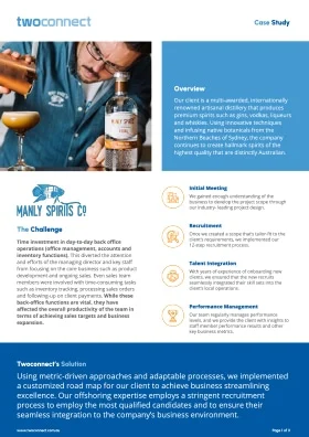 Manly Spirits Co case study — offshore team built by Twoconnect