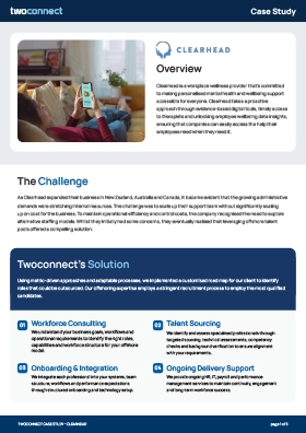 Clearhead workplace wellness case study — offshore team built by Twoconnect