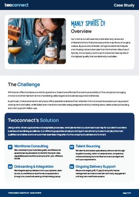 Manly Spirits Co case study — offshore team built by Twoconnect